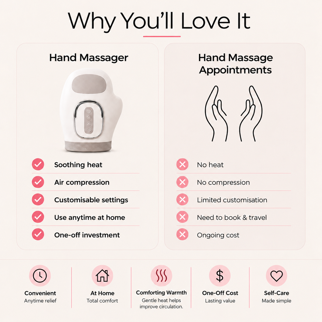 ThermaEase™ Massage Glove — A Little Luxury For Hardworking Hands